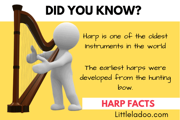facts for kids harp